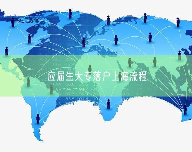 应届生大专落户上海流程